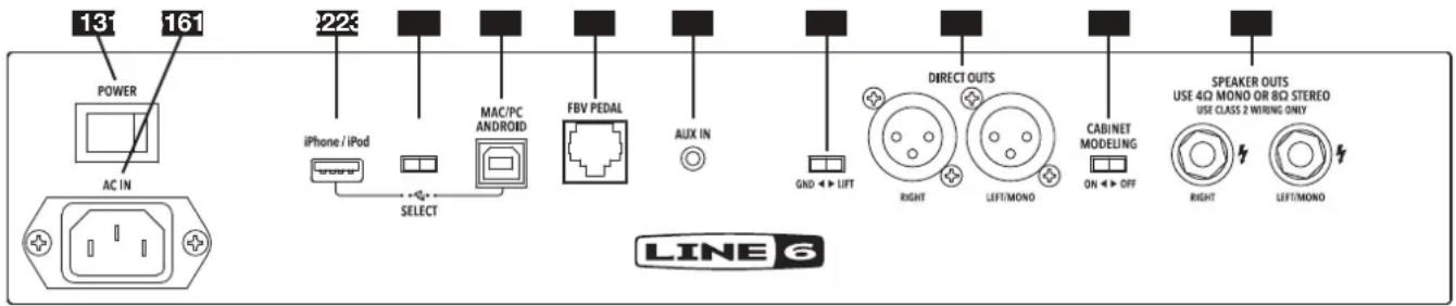 LINE 6 Spider V 120 MkII - Description de la façade - 2