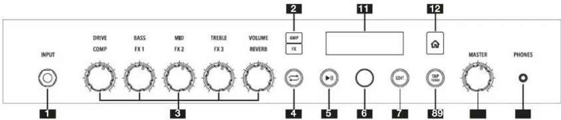 LINE 6 Spider V 240 MkII - Description de la façade - 1