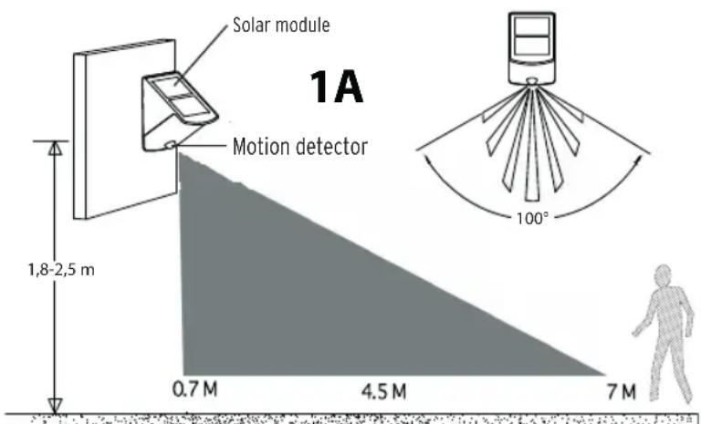 BRENNENSTUHL BN0821 - INSTALLATION TIPS - 1