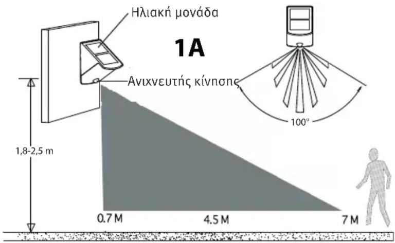 BRENNENSTUHL BN0821 - ΣYMBOYAE ΕΙΚΑΤΑΣΤΑΗΣ - 1