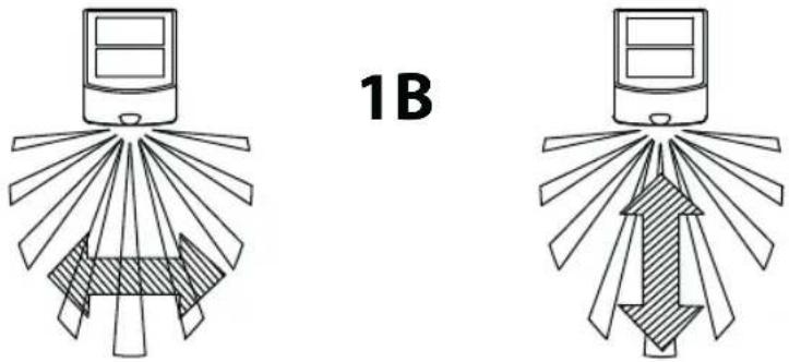 BRENNENSTUHL BN0821 - Lámpara solar de pared LED SOL 04 PLUS Instrucciones de empleo ES - 1