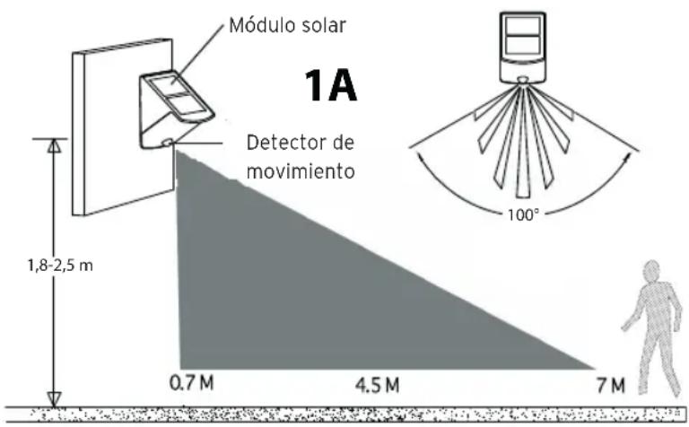 BRENNENSTUHL BN0821 - RECOMENDACIONES PARA LA INSTALLACION - 1