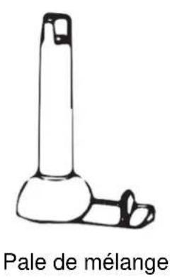 LIVOO DOP219W - Panneau de commande - 4