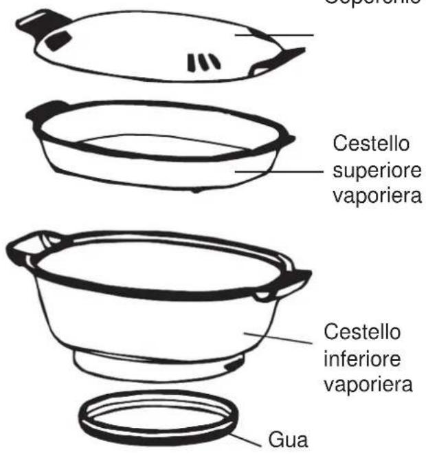 LIVOO DOP219W - Pannello di controllo - 2