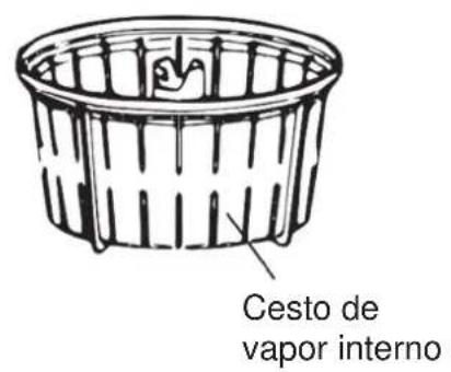 LIVOO DOP219W - Painel de controlo - 3