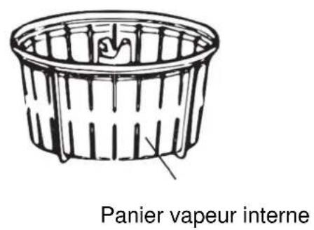 LIVOO DOP219W - Panneau de commande - 3
