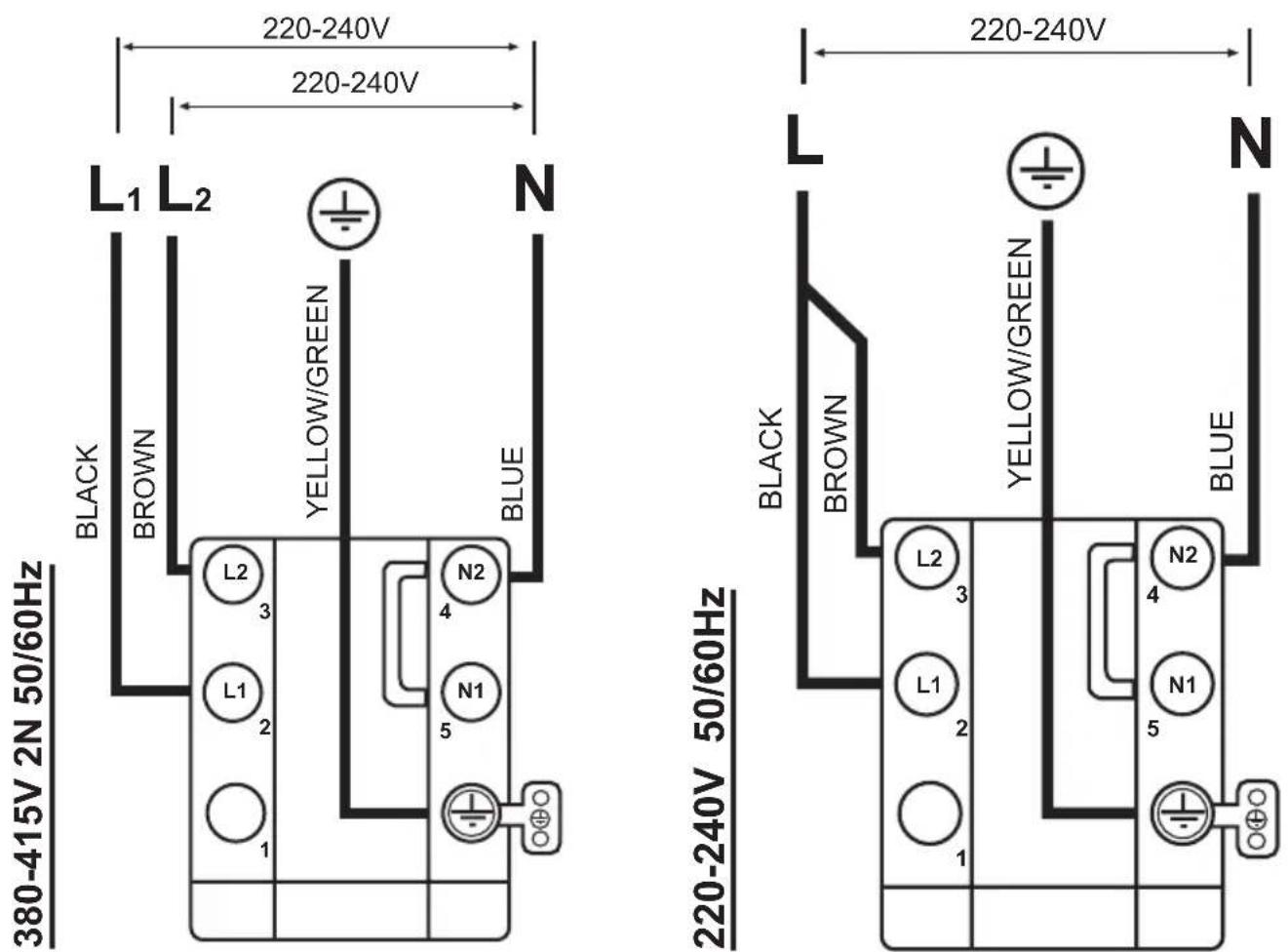 BLAUPUNKT 5IX90291 - Electrical connection diagram - 1