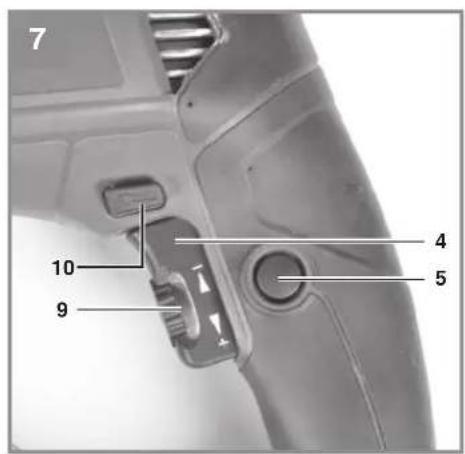 EINHELL TERH 9501 5F - 7