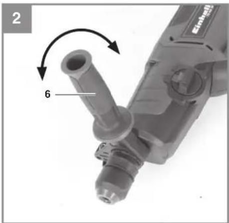 EINHELL TERH 9501 5F - 2