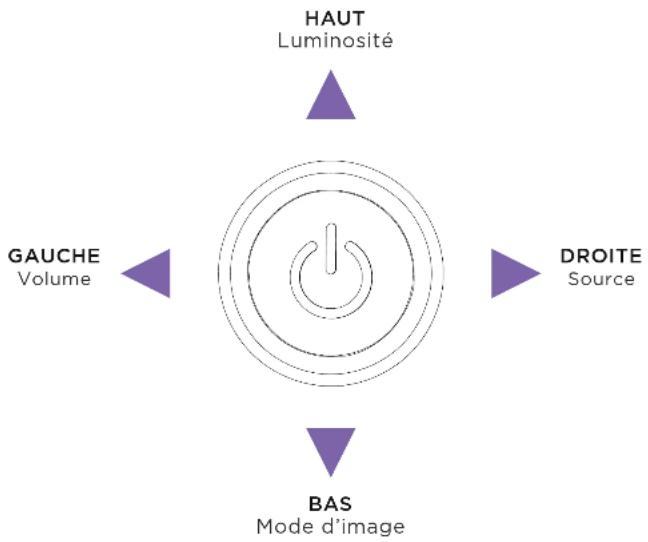 NZXT Canvas 25F - Accès RAPIDE - 1