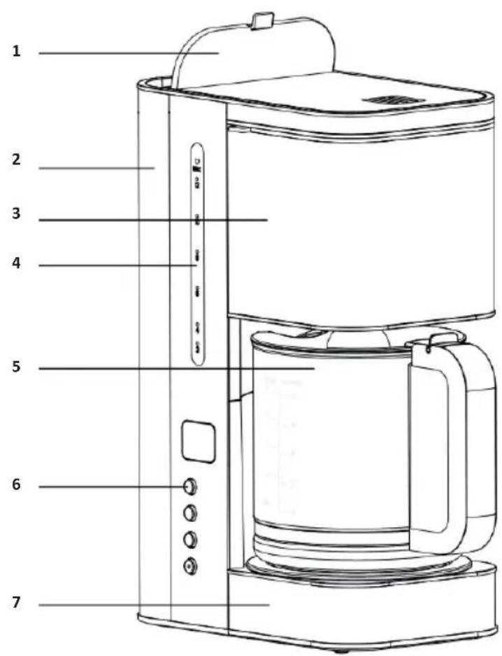 SIMEO CFP200 - Descriptif technique - 1