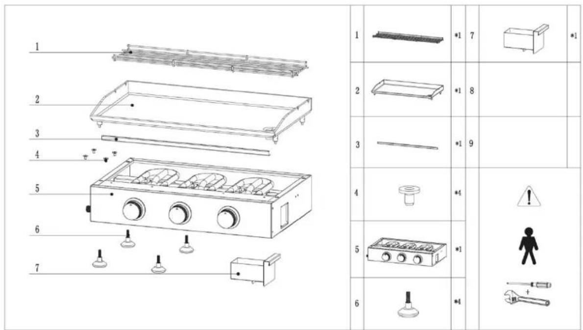H.KOENIG PLX930 - Componenti: - 1