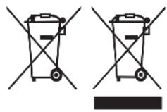 REMINGTON Power 2300 AC6330 - RECYKLÁCIA - 1