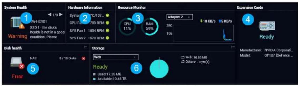 QNAP TVSh474 - Tableau de bord - 1