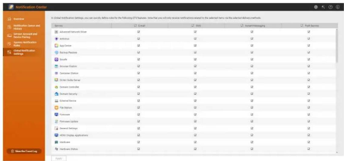 QNAP TVSh674 - Conseil - 1