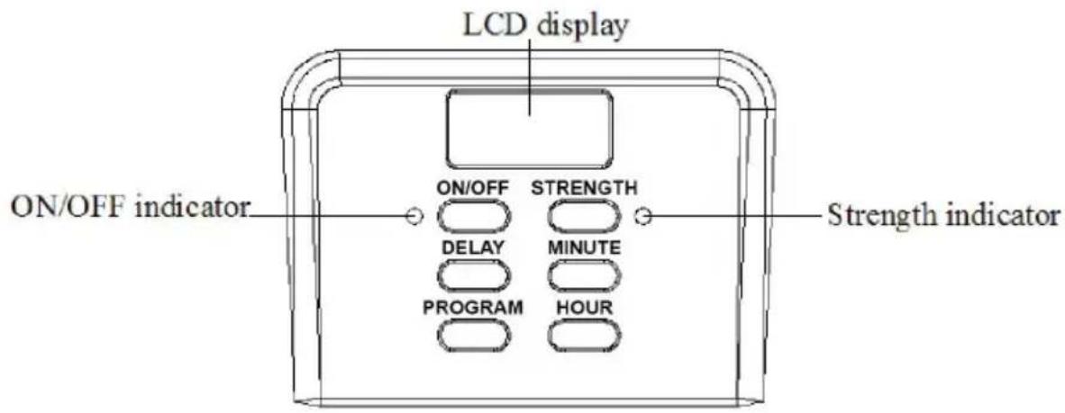 SIGNATURE CM1095TMISOIX - CONTROL PANEL - 1