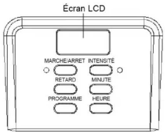 SIGNATURE CM1095TMISOIX - Descriptif du panneau de contrôle - 1