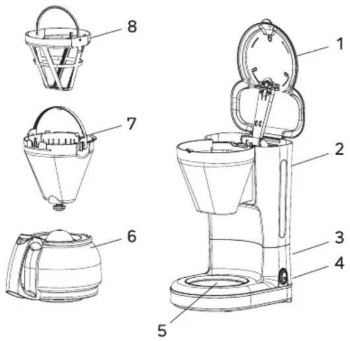 BRANDT CAF125W - Description de la cafetière - 1