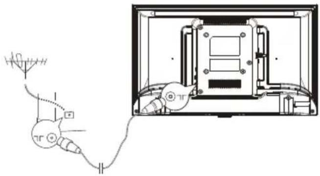 Krüger&Matz KM0232T3 - COMMANDES DE BASE - 2