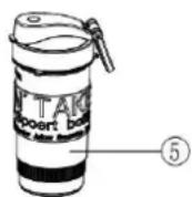 FAGOR FG2241 - Important - 3
