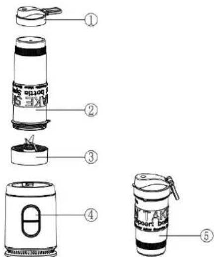 FAGOR FG2241 - Important - 1