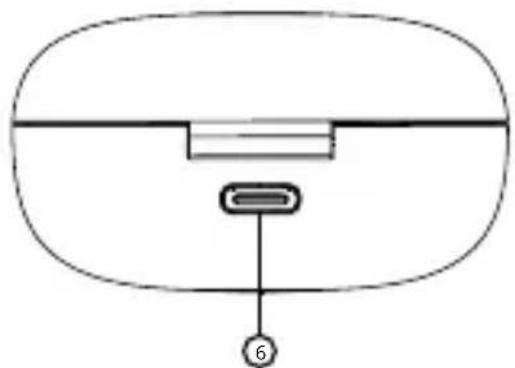 Niceboy HIVE Pods 3 Ultra - PRODUCT DESCRIPTION - 5