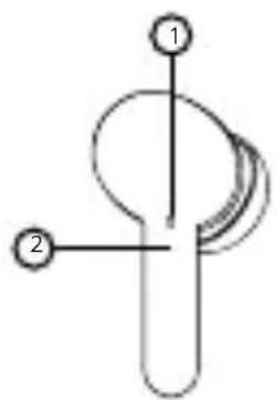 1 2