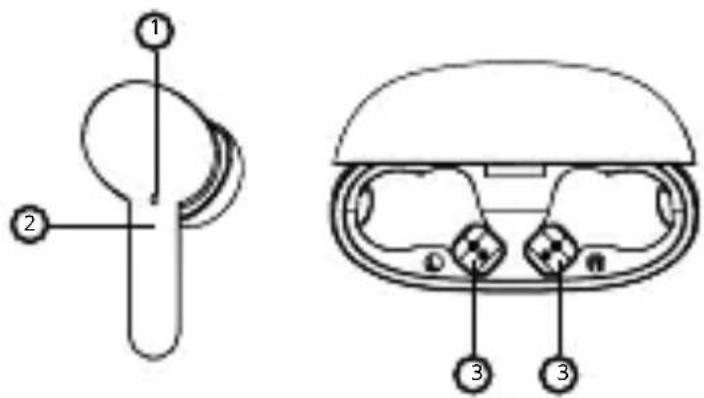 Niceboy HIVE Pins 3 ANC - 1