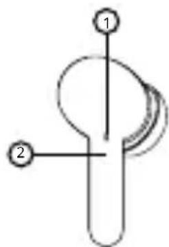 1 2