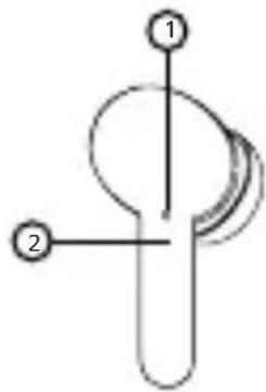 1 2