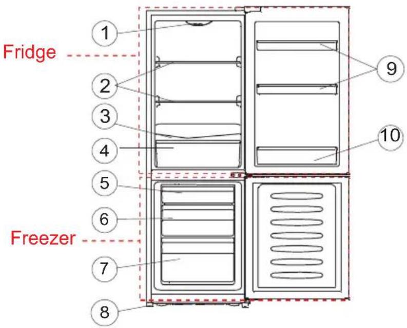 Exquisit KGC23160010CW - View of the appliance - 1