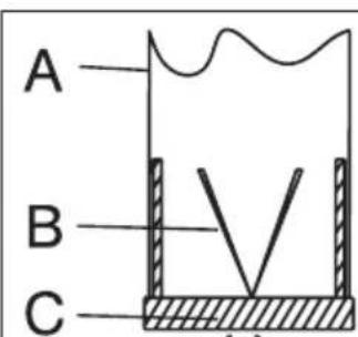 GRUNDIG GDSP 5470 DXSCH - Instalación del aparato - 3