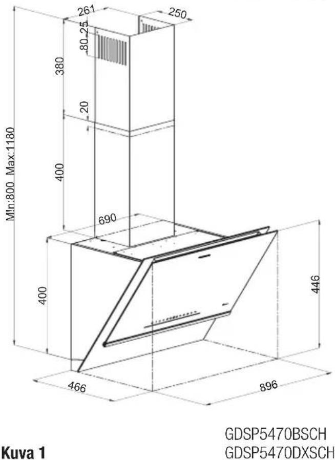 GRUNDIG GDSP 5470 DXSCH - Yleiskuva - 3