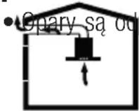 GRUNDIG GDSP 5470 DXSCH - Praca z odprowadzaniem spalin - 1