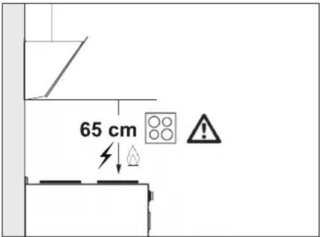 GRUNDIG GDSP 5470 DXSCH - Placering af Produktet - 1