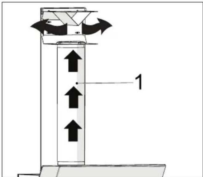GRUNDIG GDSP 5470 DXSCH - Installationfapparatet - 1