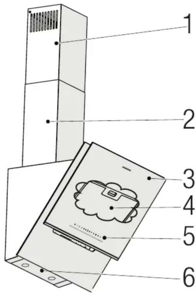 GRUNDIG GDSP 5470 DXSCH - Apariencia general - 1
