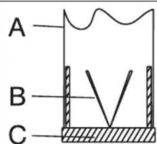 GRUNDIG GDSP 5470 DXSCH - Podłaczenia do przywodukominowej - 2