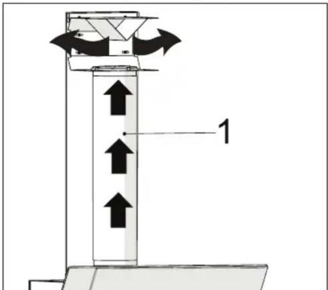 GRUNDIG GDSP 5470 DXSCH - (Abbildung 15) - 1