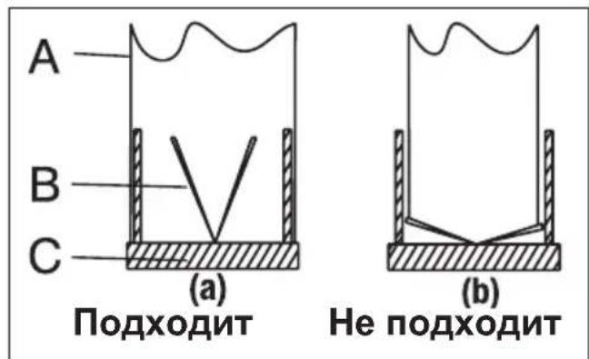 GRUNDIG GDSP 5470 DXSCH - HacTeHHoe KpeIeHne - 3