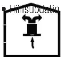 GRUNDIG GDSP 5470 DXSCH - Kaytö ilman savupiippuliitantä - 1