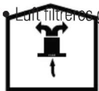 GRUNDIG GDSP 5470 DXSCH - Drift uten skorsteinstilkopling - 1