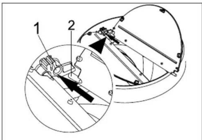 GRUNDIG GDSP 5470 DXSCH - Podłaczenia do przywodukominowej - 1