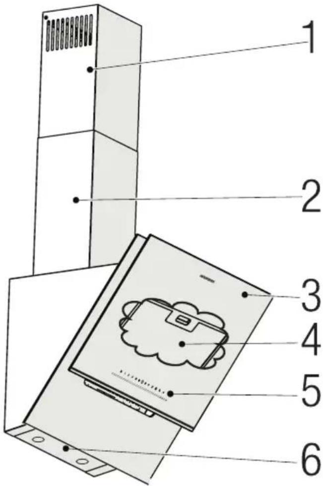 GRUNDIG GDSP 5470 DXSCH - Prezentare generală - 1