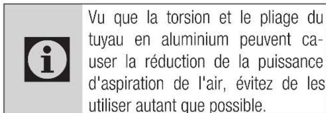 GRUNDIG GDSP 5470 DXSCH - Figure 16) - 1