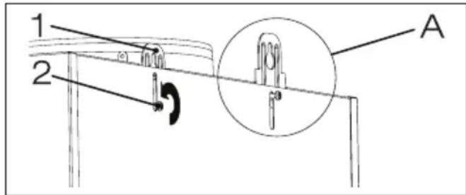 GRUNDIG GDSP 5470 DXSCH - (Abbildung 7/b). - 1