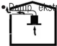 GRUNDIG GDSP 5470 DXSCH - Drift med skorsteinstilkoping - 1
