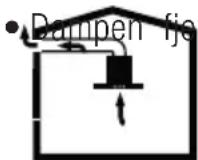 GRUNDIG GDSP 5470 DXSCH - Drift med skorstenstilslutning - 1