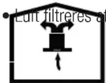 GRUNDIG GDSP 5470 DXSCH - Drift Eden skorstenstilslutning - 1