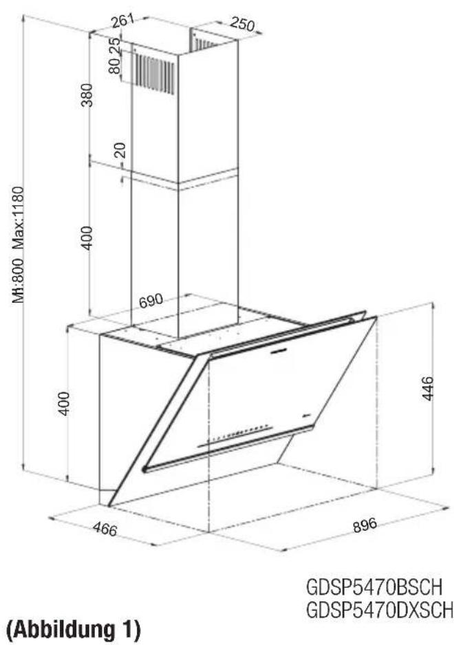 GRUNDIG GDSP 5470 DXSCH - Allgemeines erscheinungsbild - 3